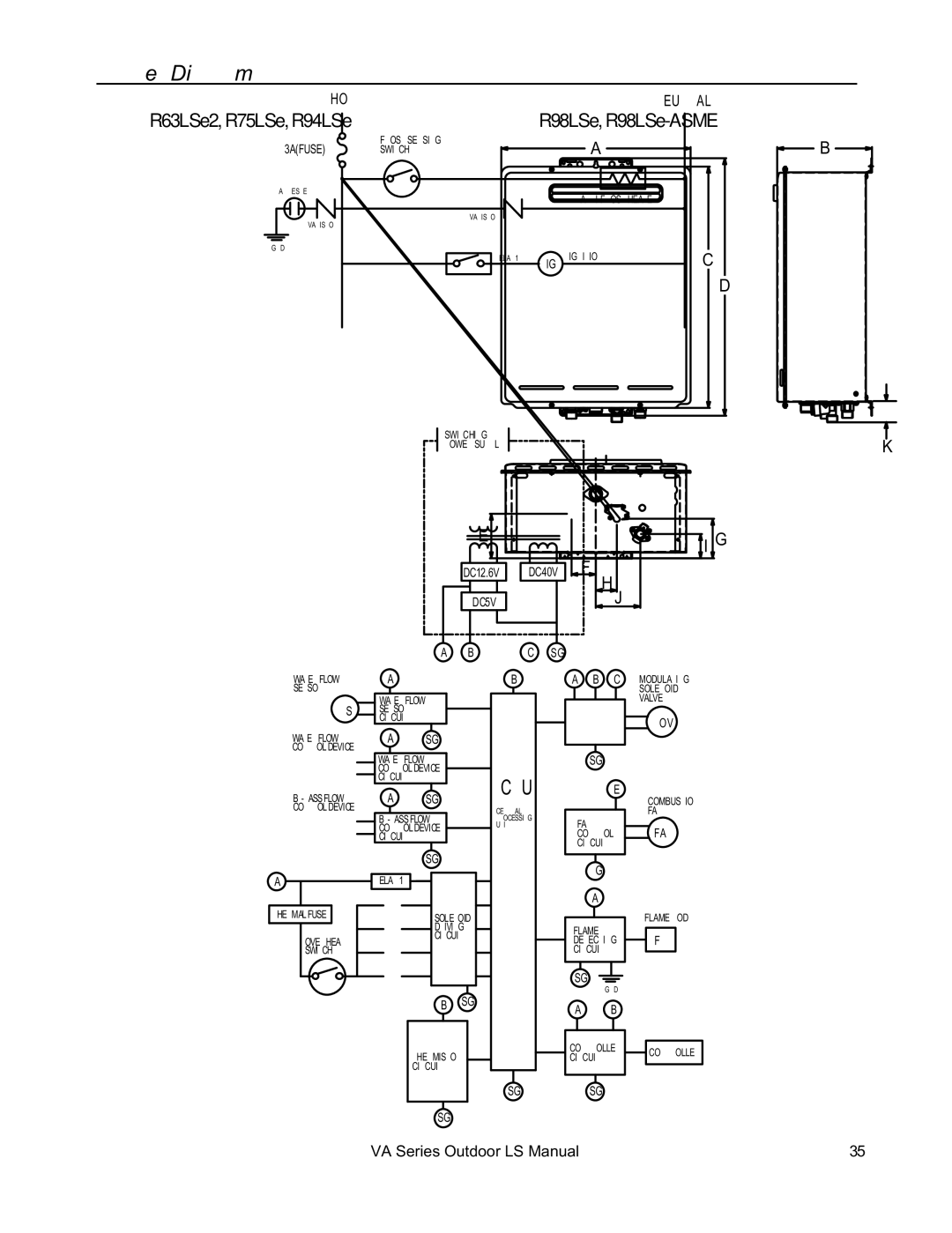 Rinnai R63LSE2 installation manual Ladder Diagram, Hot 