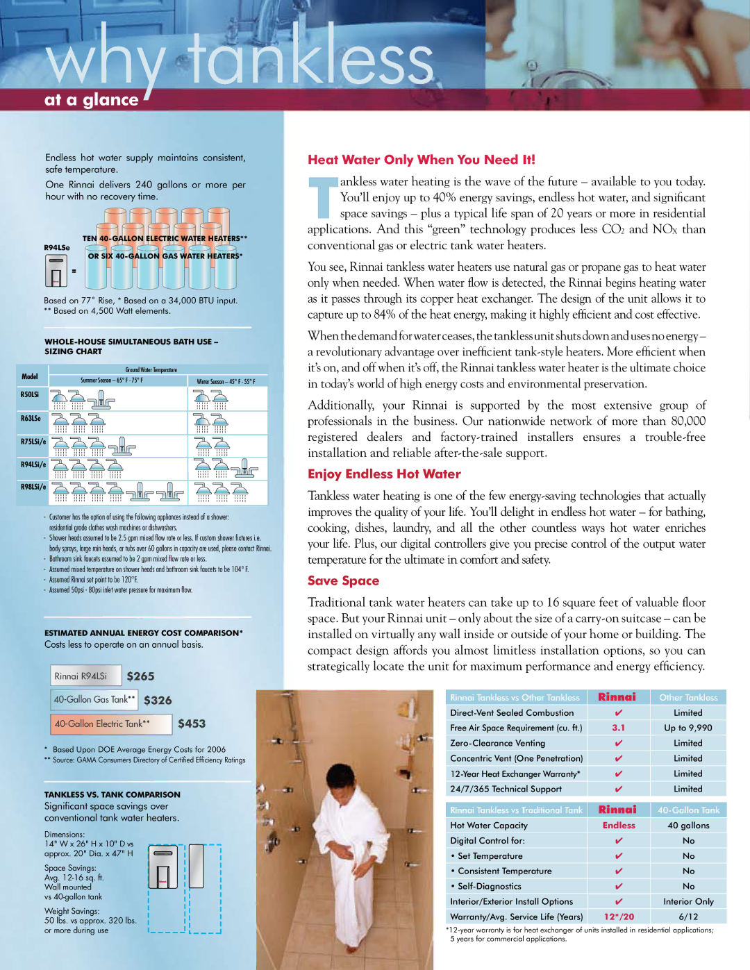 Rinnai R98LS manual Why tankless, At a glance, Heat Water Only When You Need It, Enjoy Endless Hot Water, Save Space 