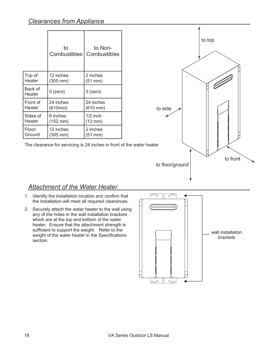 Rinnai R94LSe, R98LSe, R63LSe, R75LSe installation manual Clearances from Appliance, Attachment of the Water Heater 