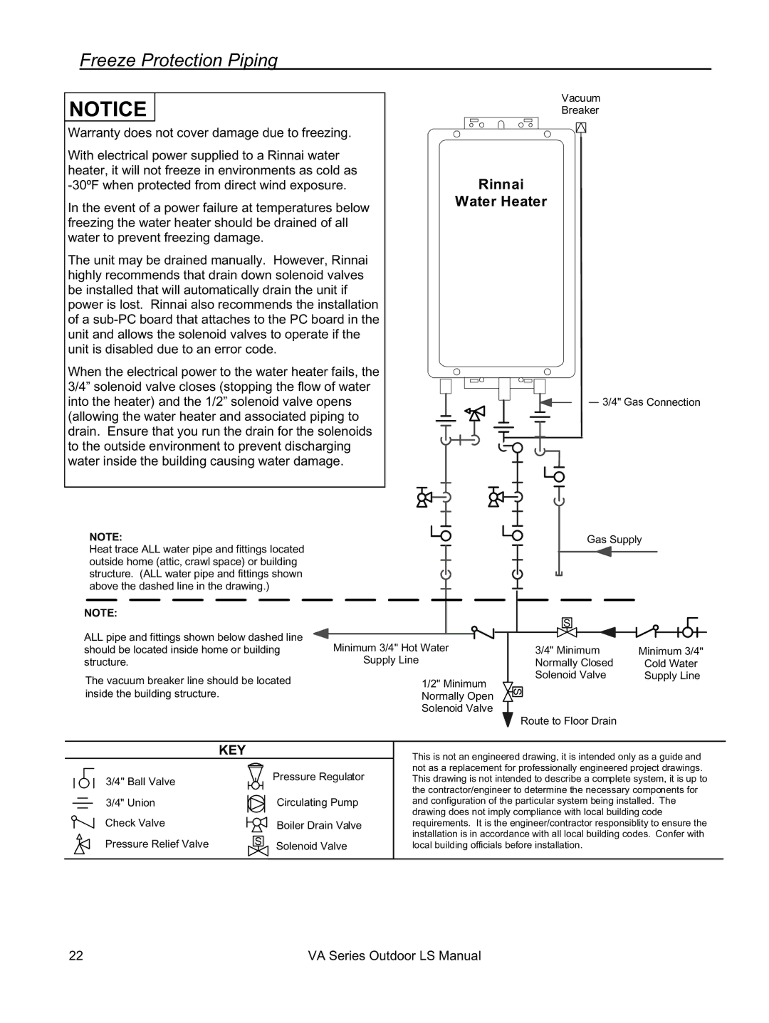 Rinnai R94LSe, R98LSe, R63LSe, R75LSe installation manual Freeze Protection Piping, Rinnai Water Heater 