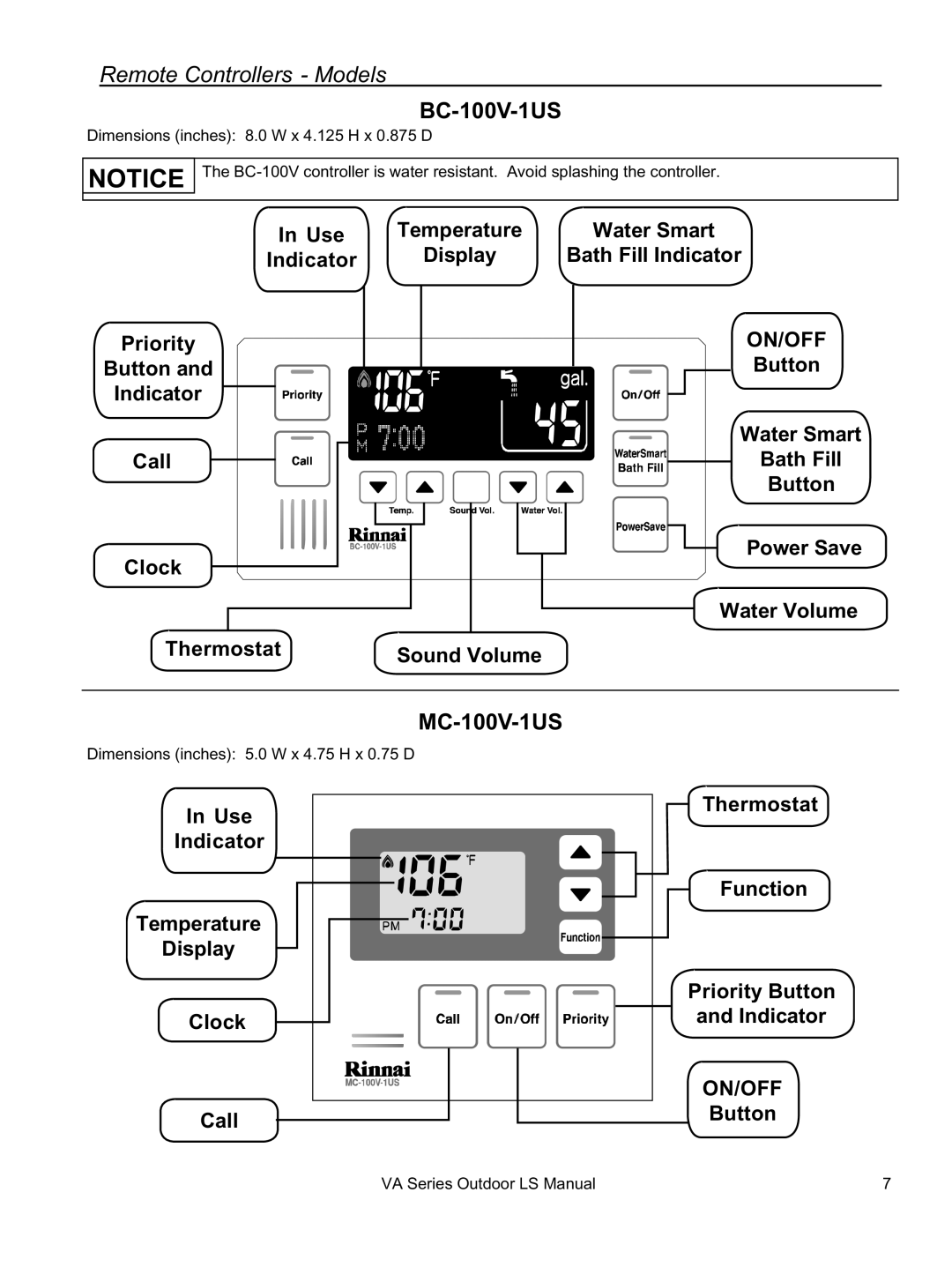 Rinnai R75LSe, R98LSe, R63LSe, R94LSe installation manual BC-100V-1US 