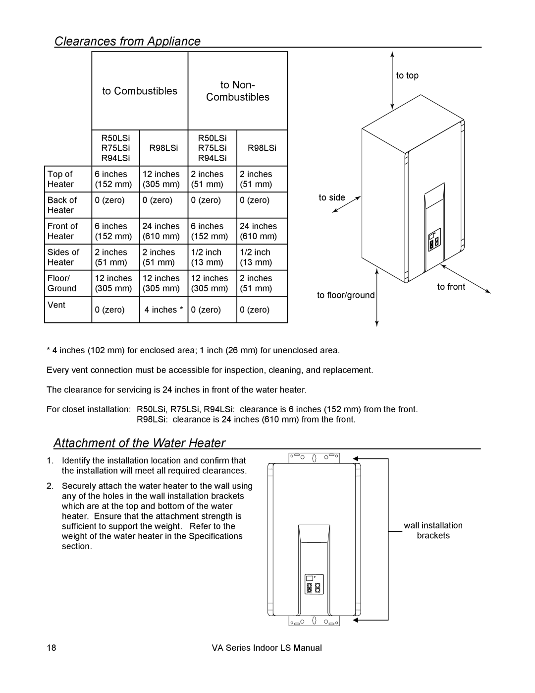 Rinnai R94LSI, R98LSI-ASME, R75LSI, R50LSI installation manual Clearances from Appliance, Attachment of the Water Heater 