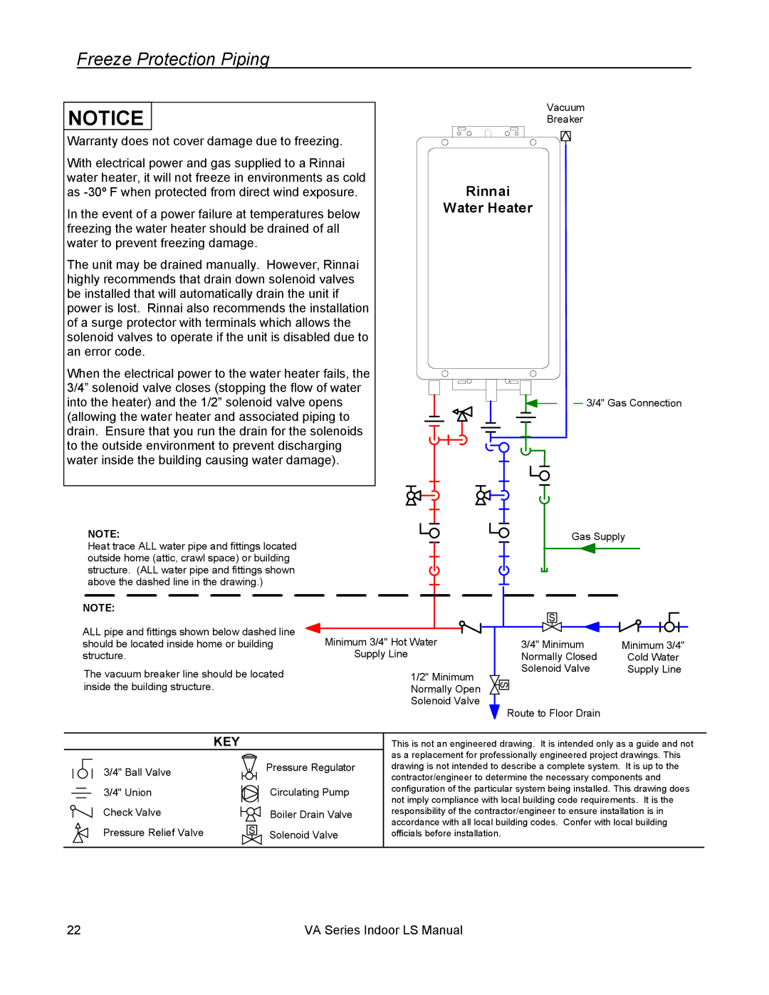 Rinnai R75LSI, R98LSI-ASME, R94LSI, R50LSI installation manual Freeze Protection Piping, Rinnai Water Heater 