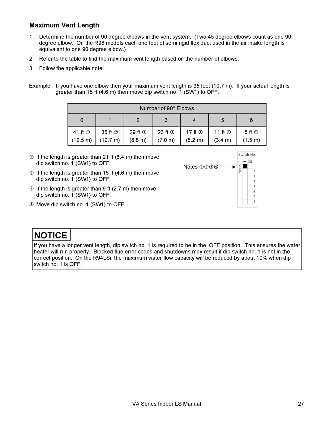 Rinnai R75LSI, R98LSI-ASME, R94LSI, R50LSI installation manual Maximum Vent Length 