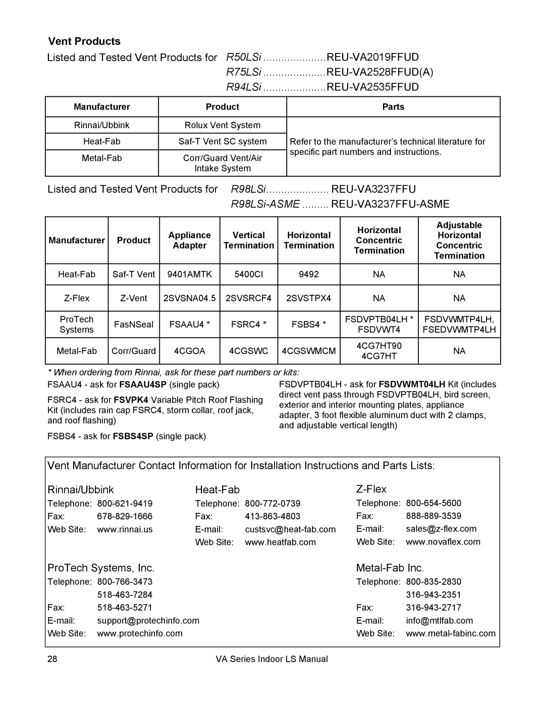 Rinnai R94LSI, R98LSI-ASME, R75LSI, R50LSI installation manual Vent Products, Manufacturer Product Parts 