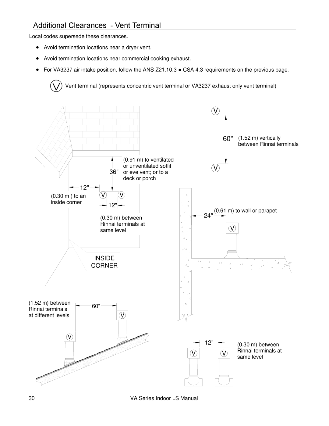 Rinnai R98LSI-ASME, R75LSI, R94LSI, R50LSI installation manual Additional Clearances Vent Terminal 