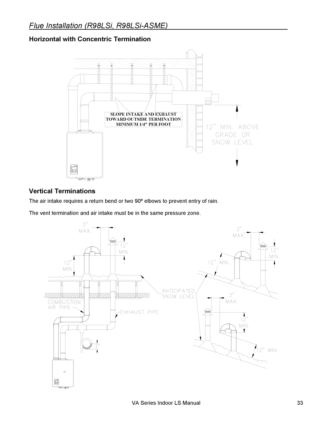 Rinnai R94LSI, R98LSI-ASME, R75LSI, R50LSI Horizontal with Concentric Termination, Vertical Terminations 