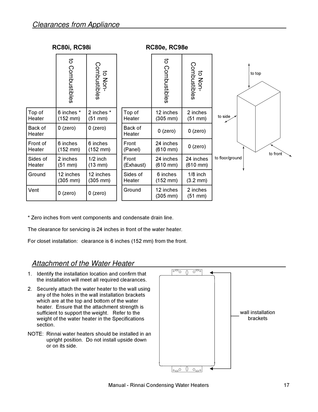 Rinnai RC98E, RC98I, RC80I, RC80E installation manual Clearances from Appliance, Attachment of the Water Heater 