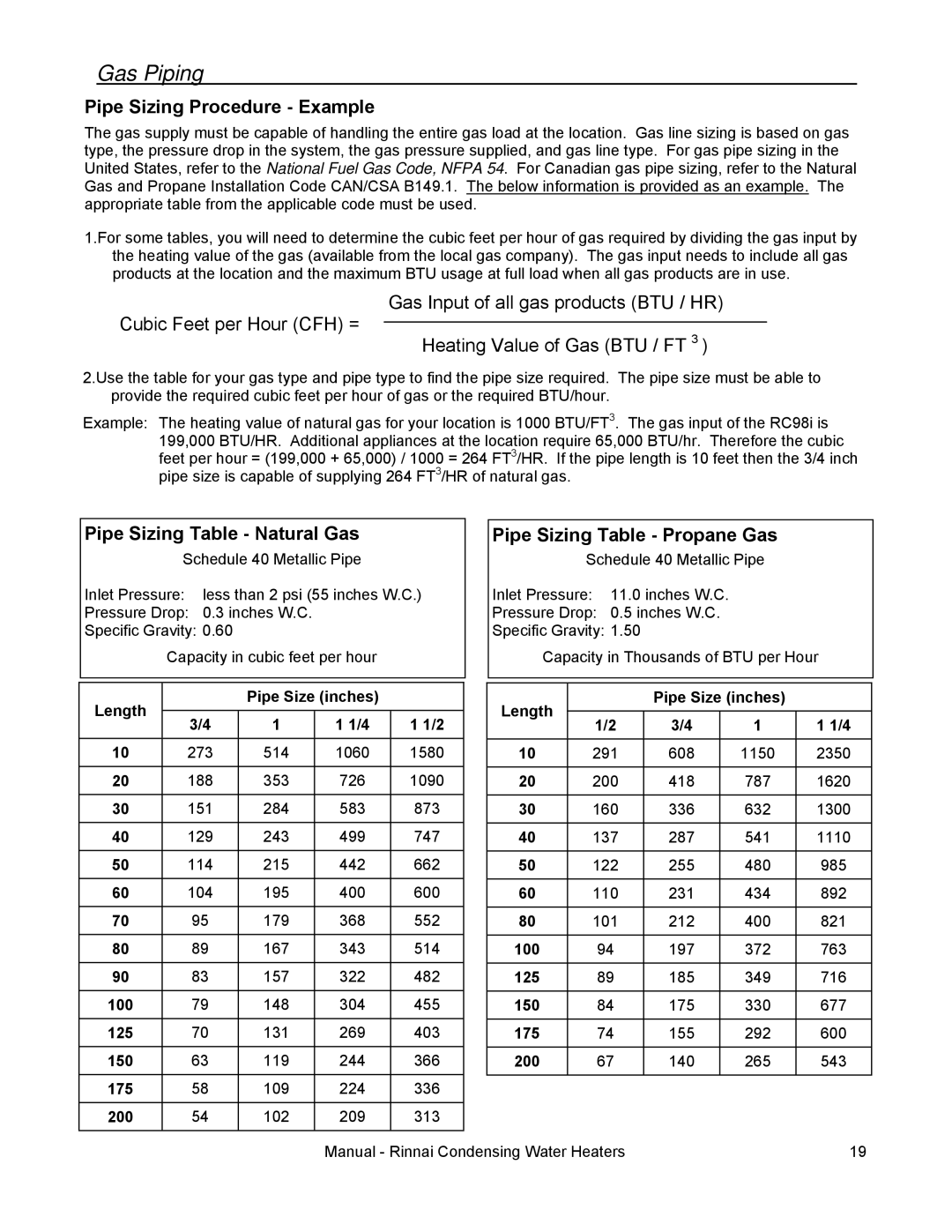 Rinnai RC80E, RC98I, RC98E, RC80I installation manual Pipe Sizing Procedure Example 