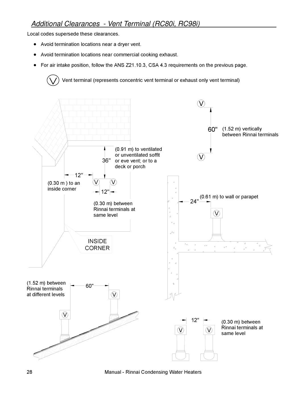 Rinnai RC98I, RC98E, RC80I, RC80E installation manual Additional Clearances Vent Terminal RC80i, RC98i, Inside Corner 