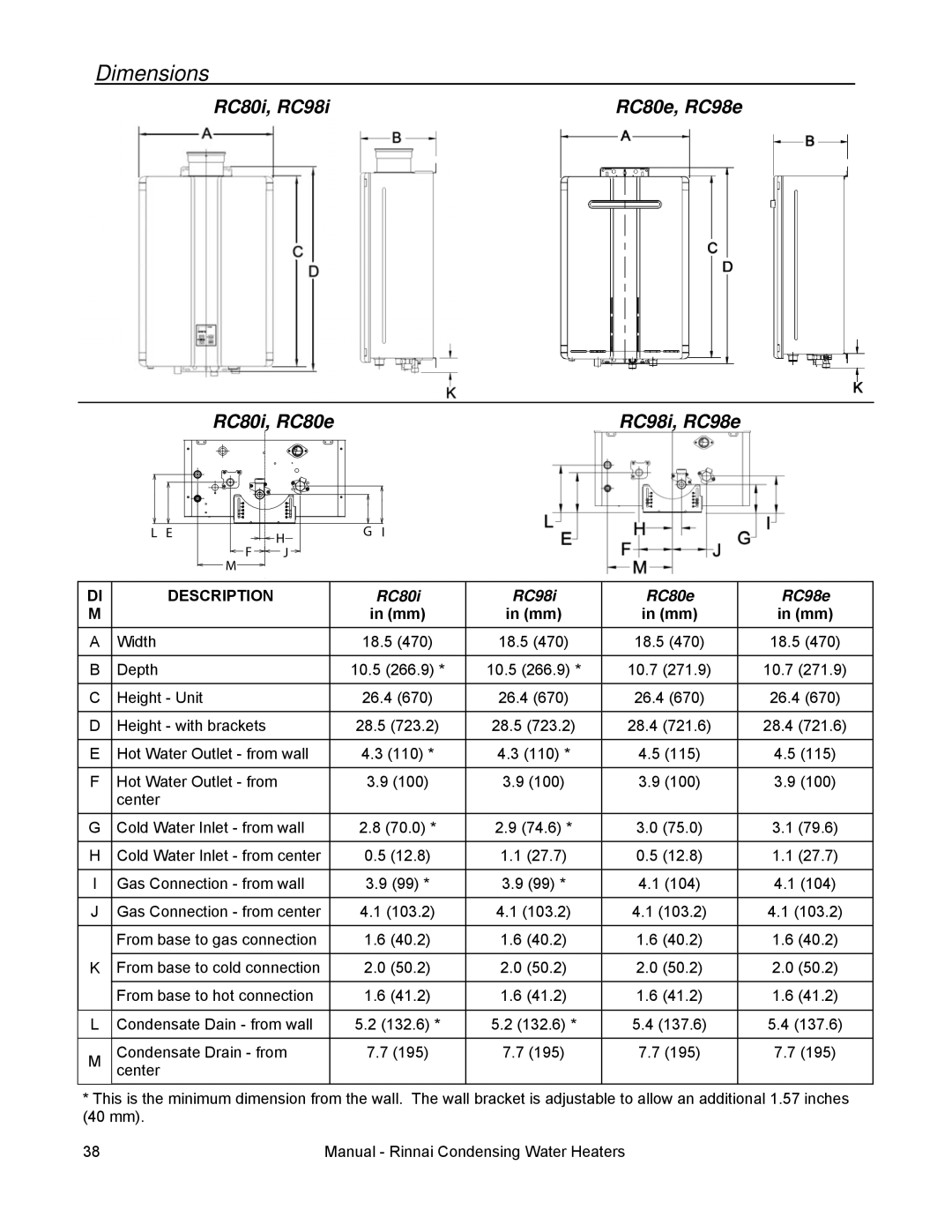 Rinnai RC80I, RC98I, RC98E, RC80E installation manual Dimensions, RC80i, RC80e 