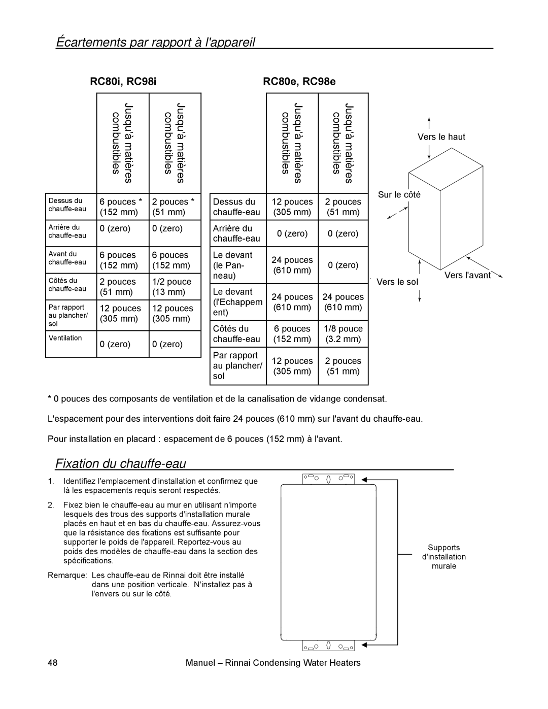 Rinnai RC98I, RC98E, RC80I, RC80E Écartements par rapport à lappareil, Fixation du chauffe-eau, RC80i, RC98i 