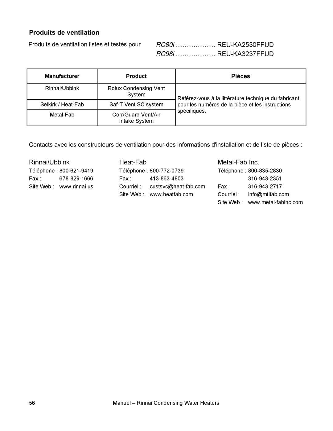 Rinnai RC98I, RC98E, RC80I, RC80E installation manual Produits de ventilation, Manufacturer Product 