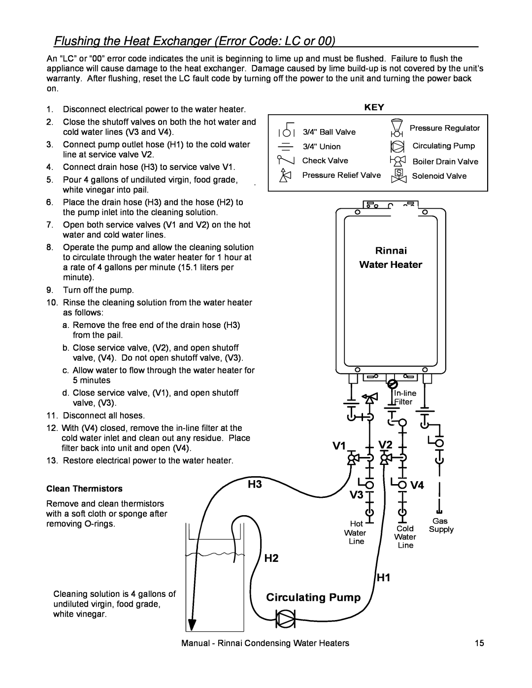 Rinnai RC80E Flushing the Heat Exchanger Error Code LC or, H2 H1 Circulating Pump, Rinnai Water Heater, Clean Thermistors 