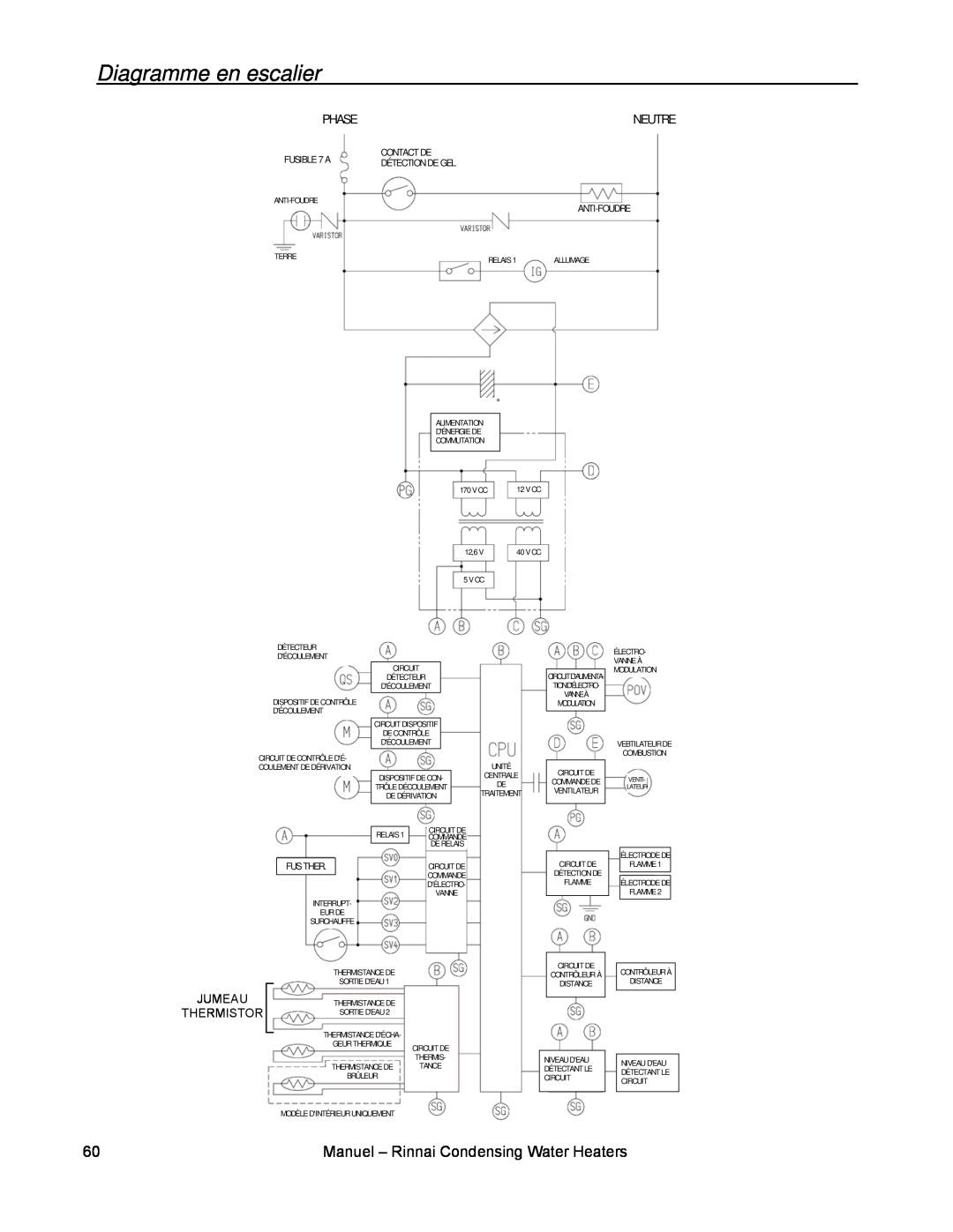 Rinnai RC98I Diagramme en escalier, Phase, Neutre, Jumeau Thermistor, FUSIBLE 7 A, Contact De Détection De Gel Anti-Foudre 