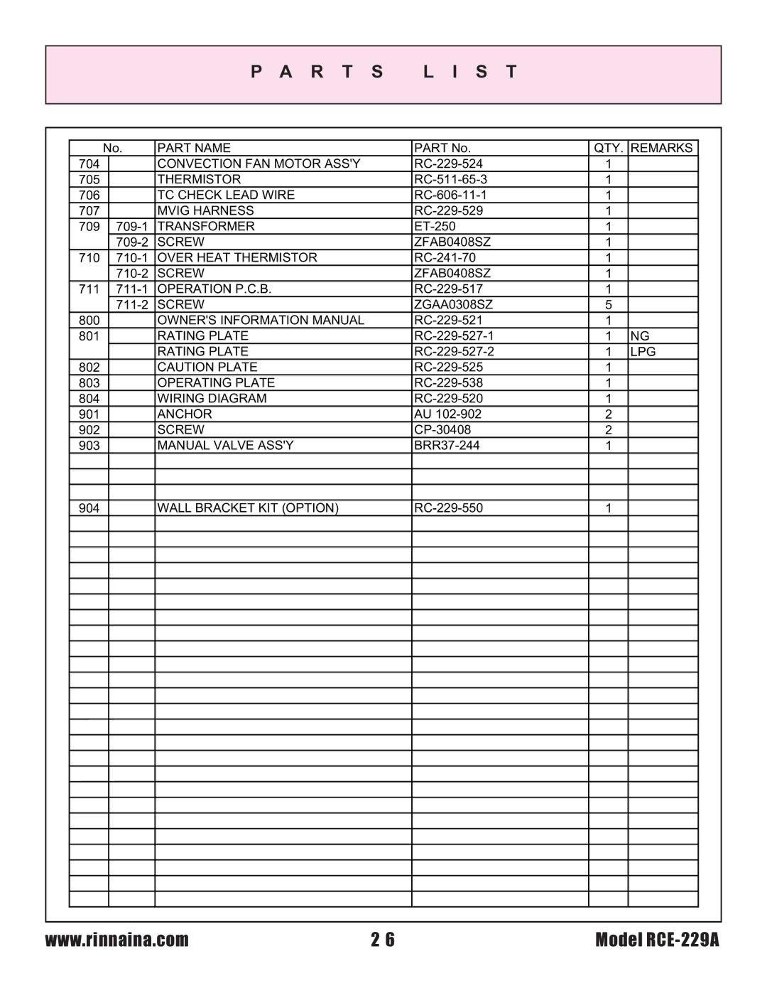 Rinnai RCE-229A installation instructions Part Name QTY. Remarks 