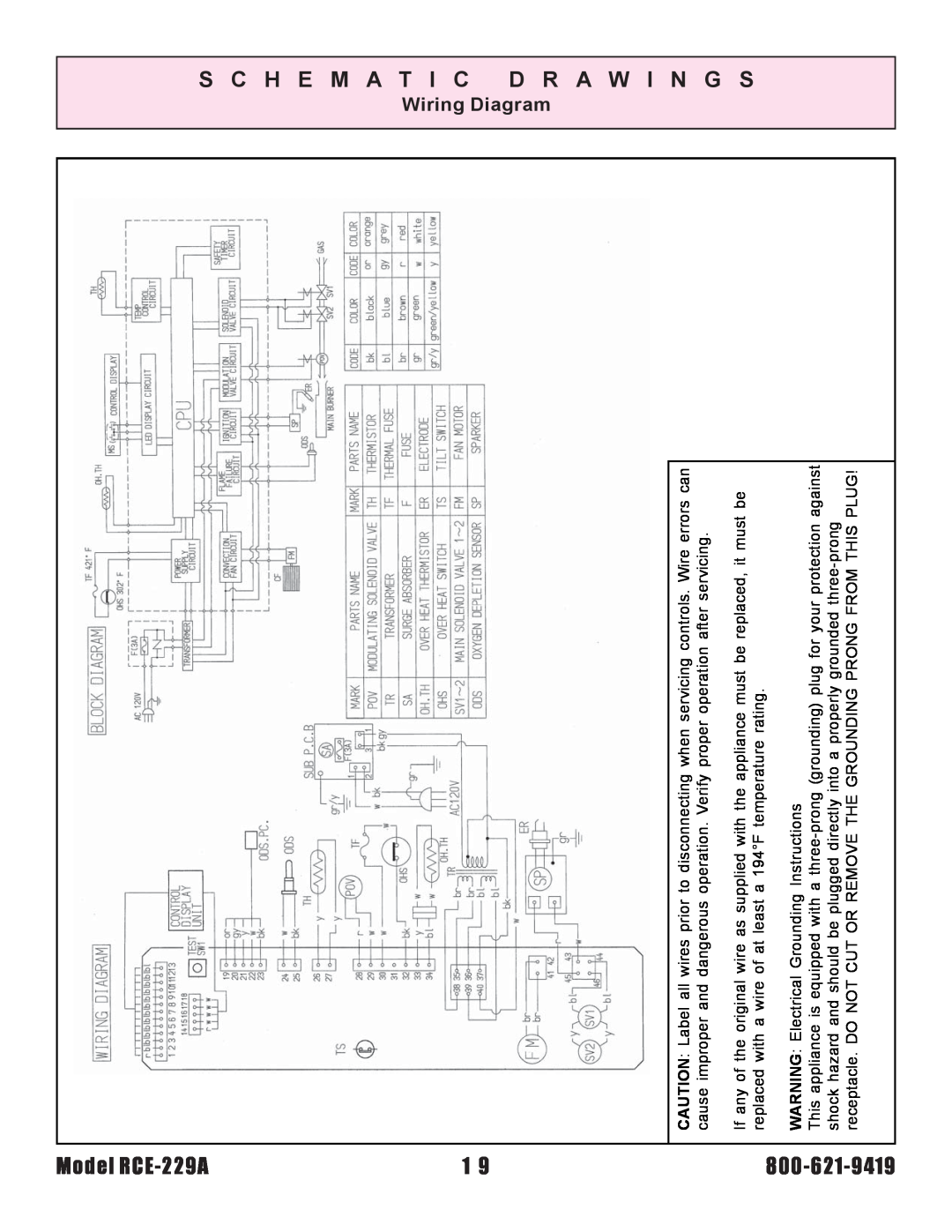 Rinnai installation instructions Model RCE-229A, T I C, Wiring, Diagram 