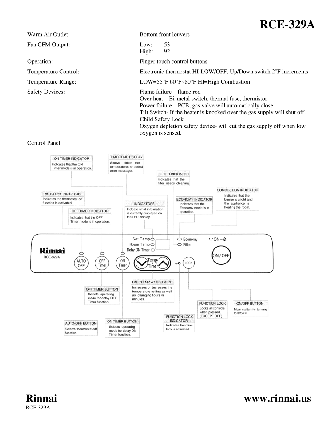 Rinnai RCE-329A dimensions 