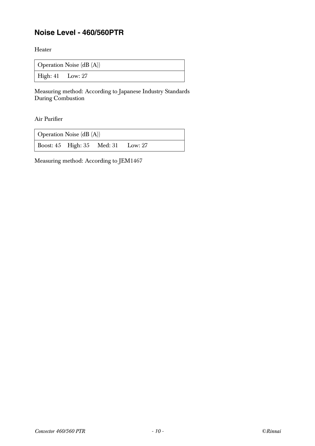 Rinnai RCE-560PTR manual Noise Level 460/560PTR 