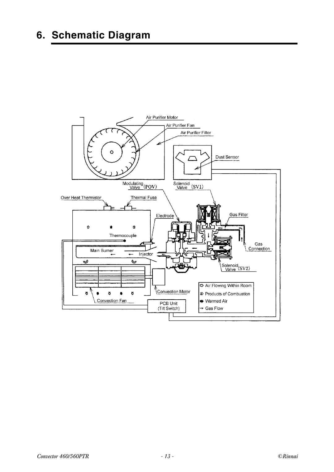 Rinnai RCE-560PTR manual Schematic Diagram 