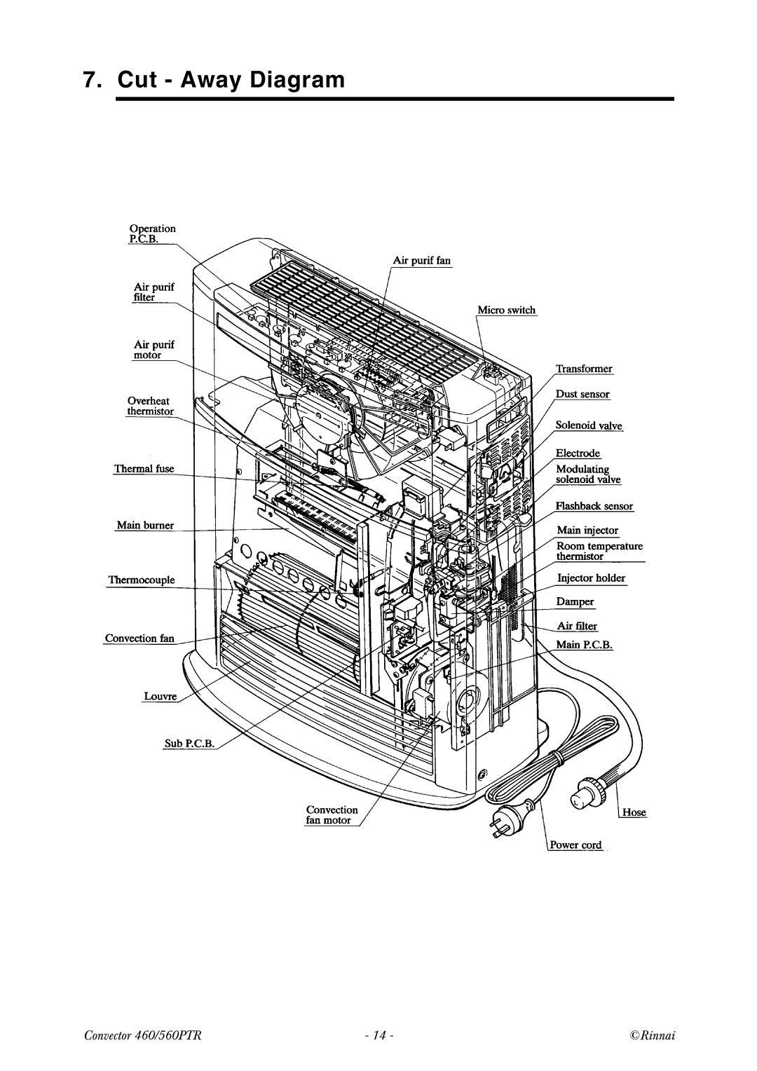 Rinnai RCE-560PTR manual Cut Away Diagram 