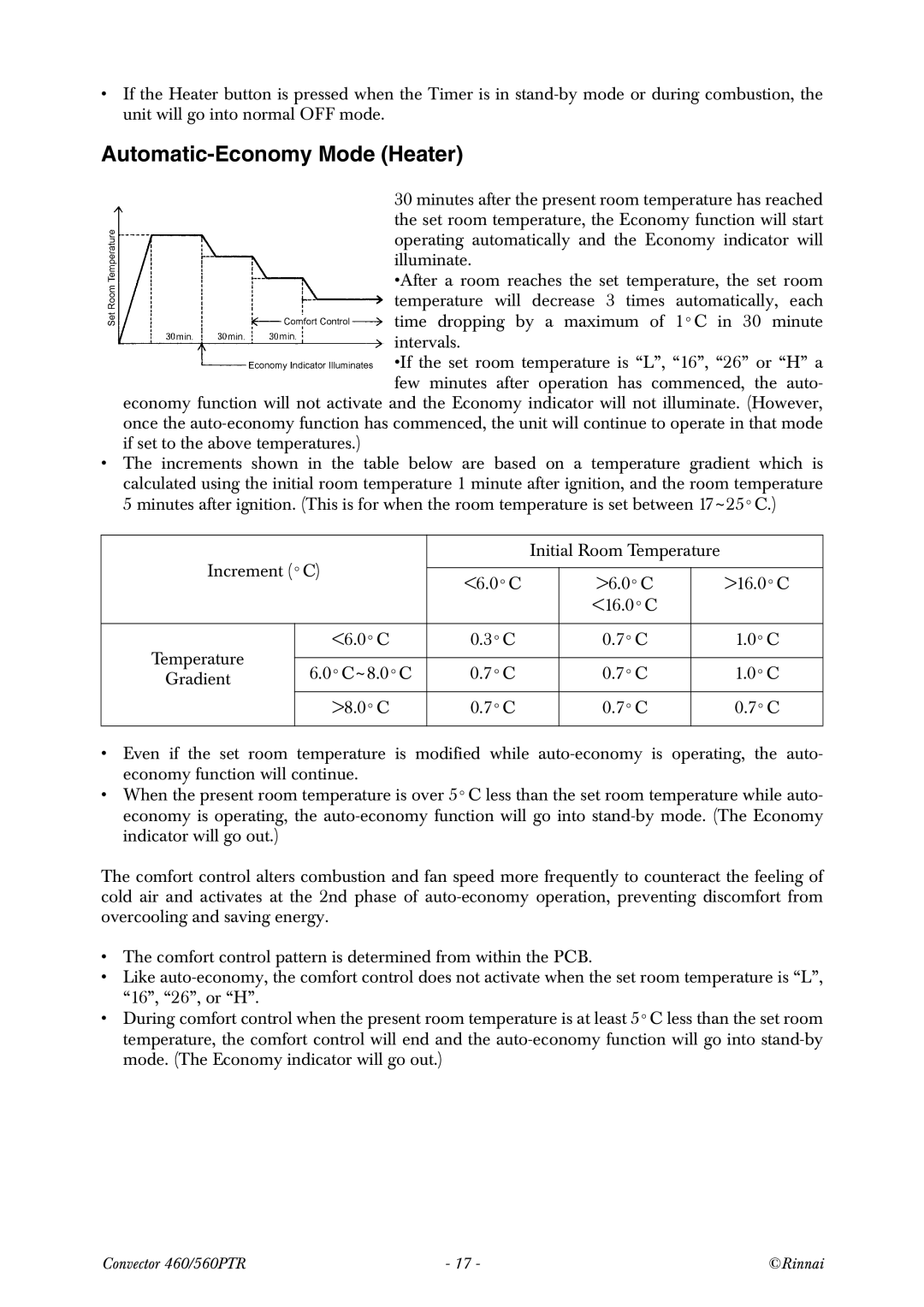 Rinnai RCE-560PTR manual Automatic-Economy Mode Heater 