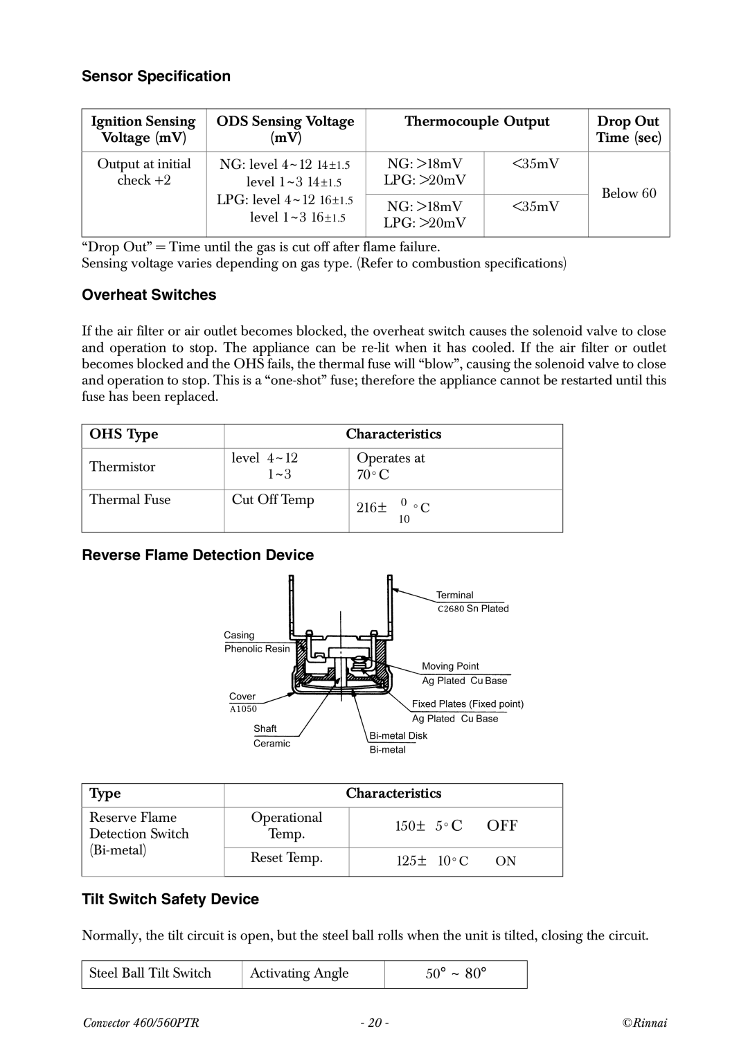 Rinnai RCE-560PTR manual Sensor Specification 