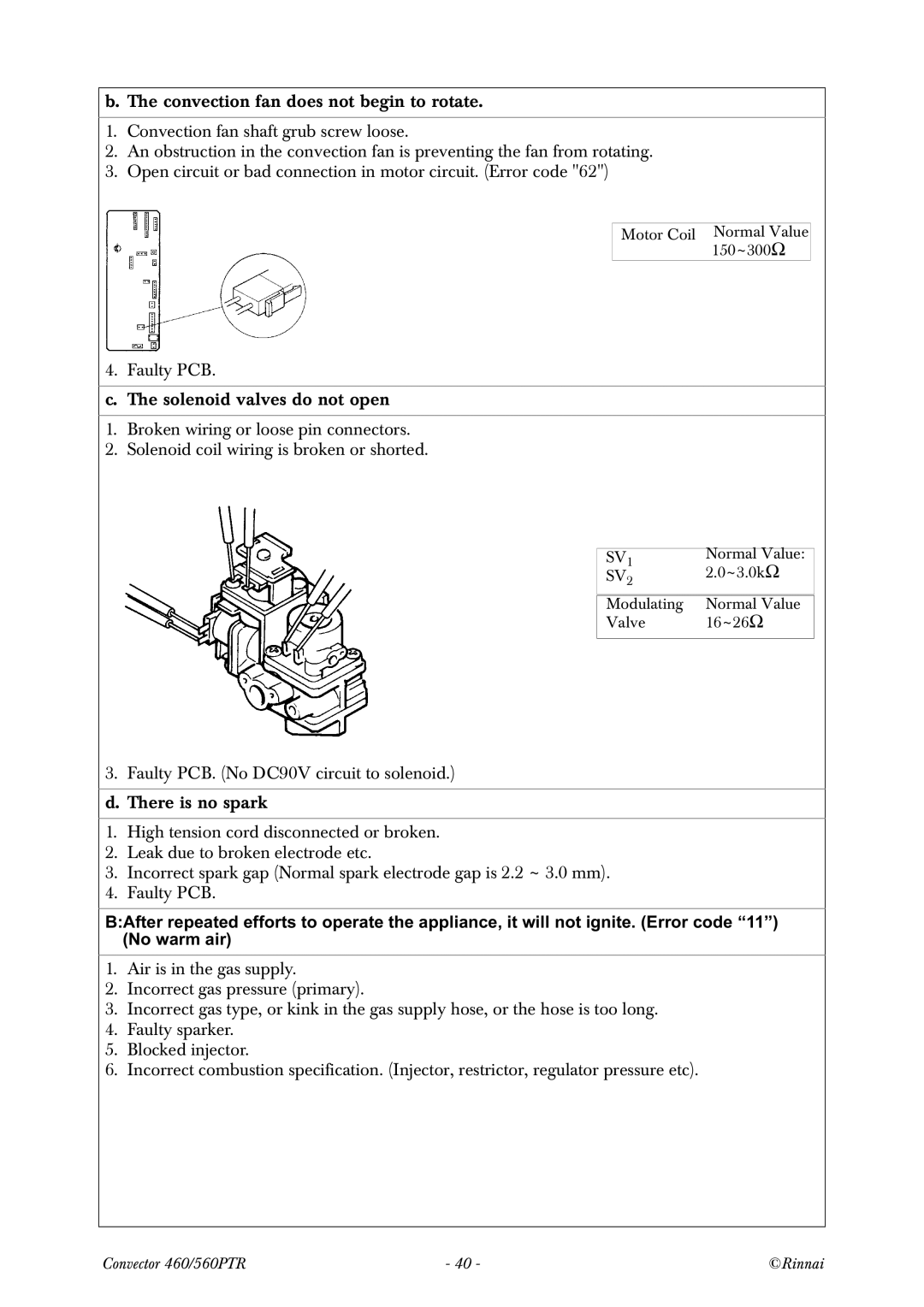 Rinnai RCE-560PTR manual Motor Coil Normal Value 150~300Ω 