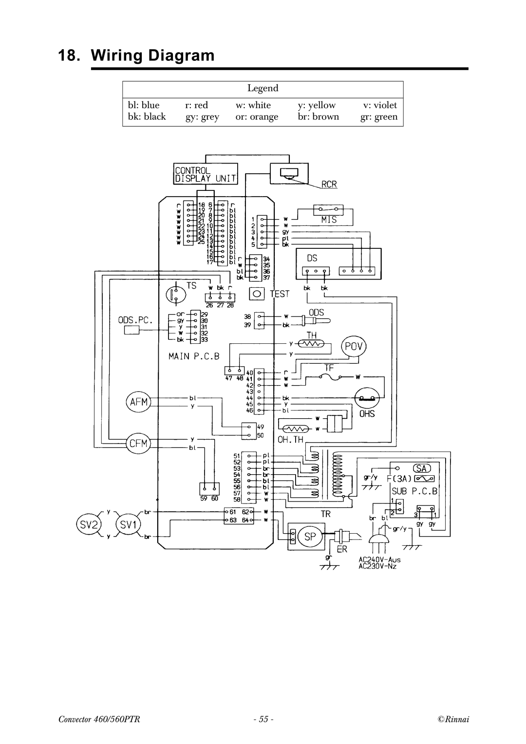 Rinnai RCE-560PTR manual Lulqjldjudp 