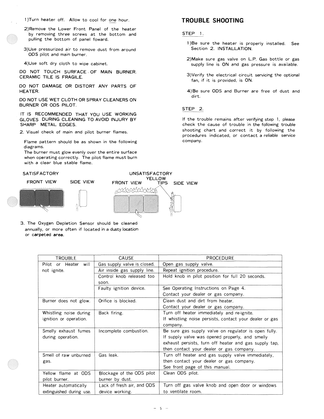 Rinnai REH-20DT manual 