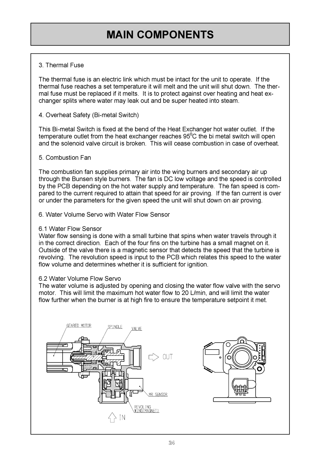 Rinnai REU - 16 FUA - E user manual Main Components 