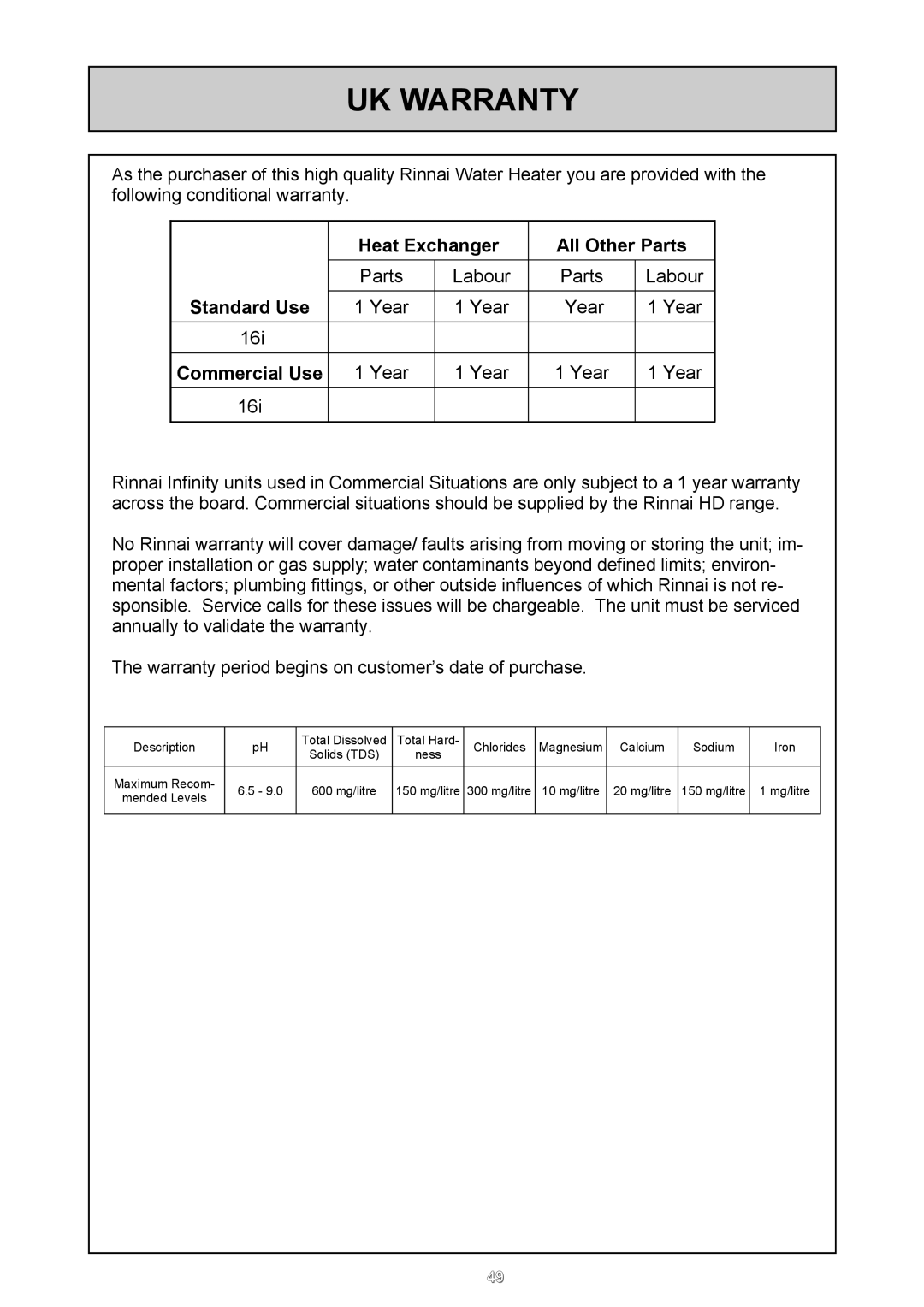 Rinnai REU - 16 FUA - E user manual UK Warranty, Standard Use 