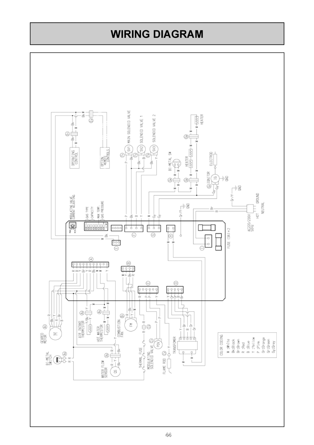 Rinnai REU - 16 FUA - E user manual Wiring Diagram 