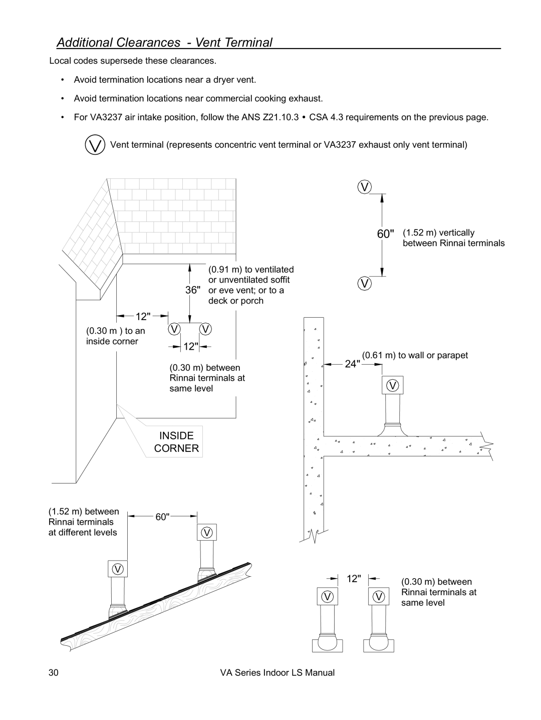 Rinnai REU-VA3237FFU installation manual Additional Clearances Vent Terminal, Inside Corner 