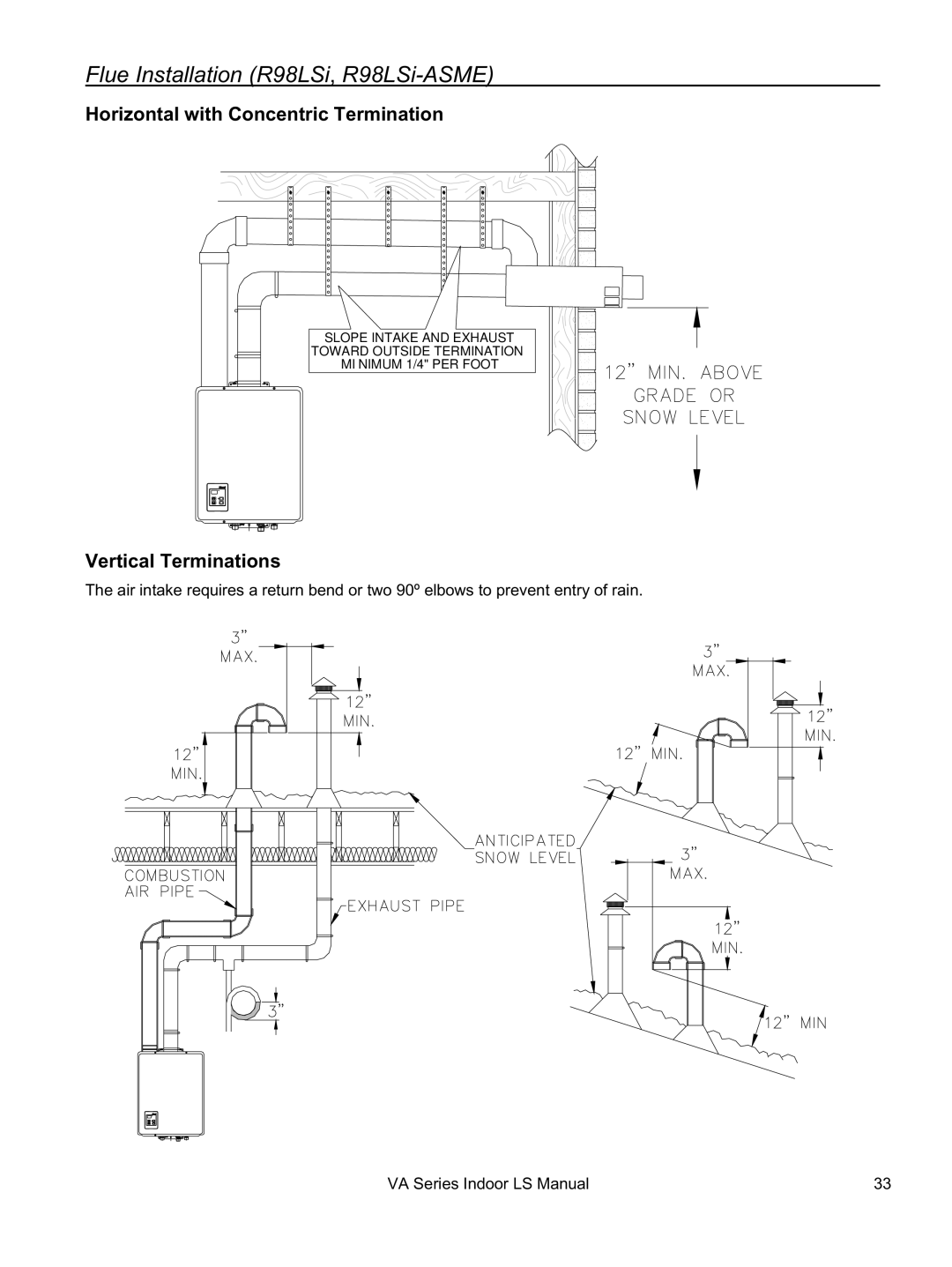 Rinnai REU-VA3237FFU installation manual Horizontal with Concentric Termination, Vertical Terminations 