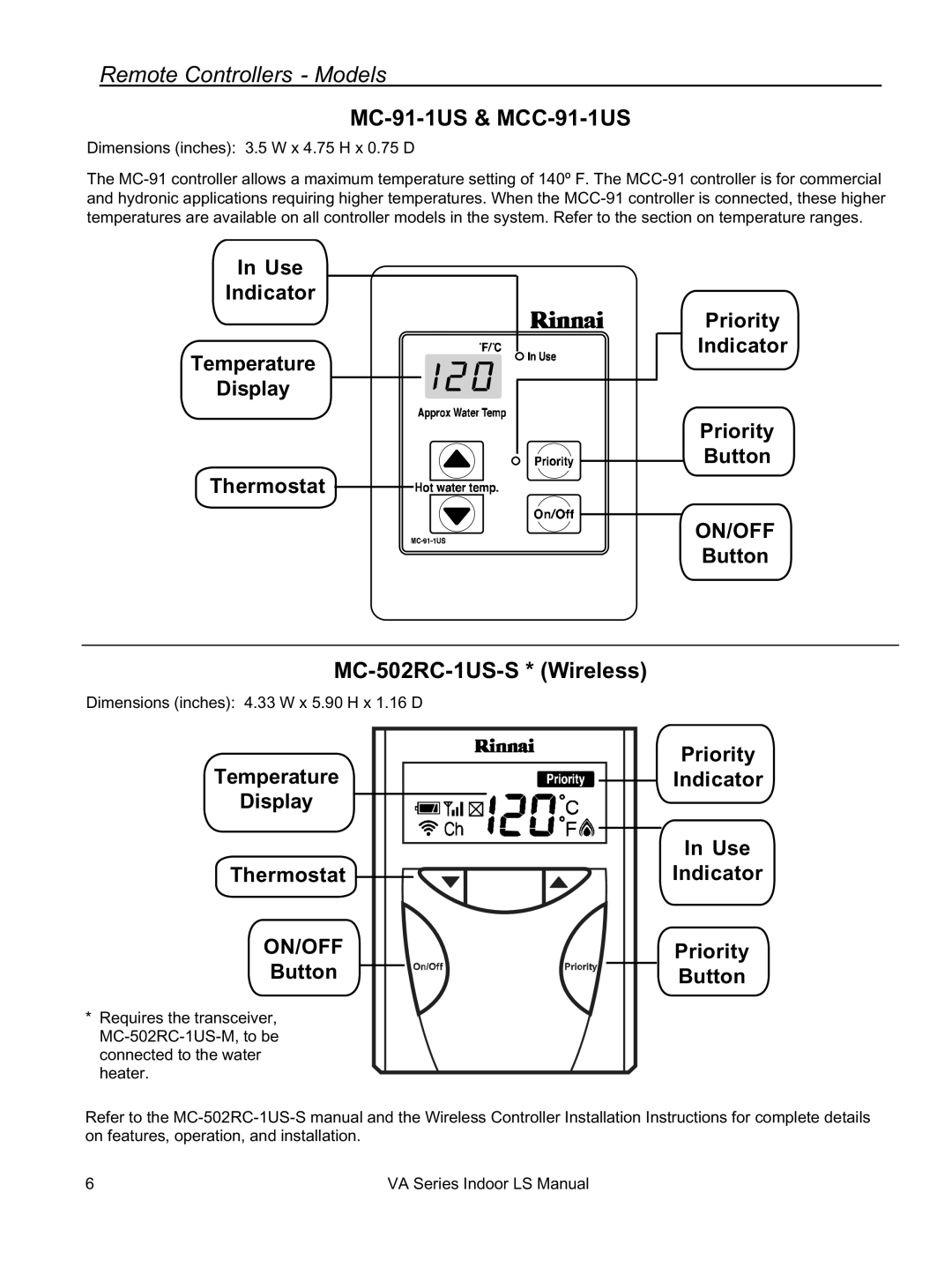 Rinnai REU-VA3237FFU installation manual Remote Controllers Models, MC-91-1US & MCC-91-1US 