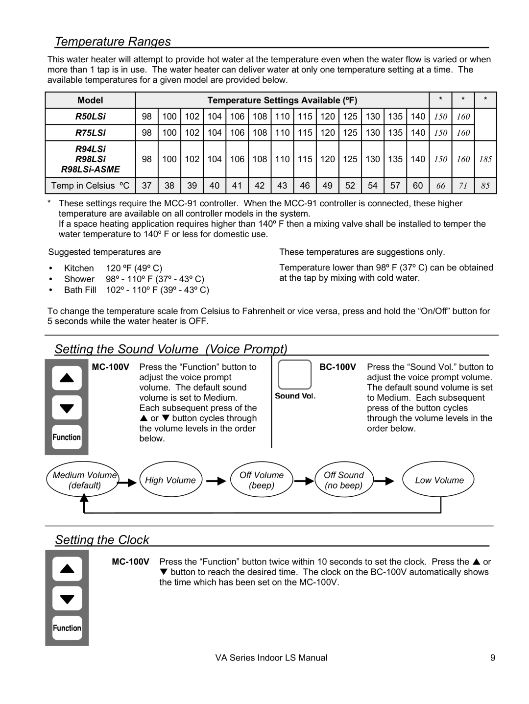 Rinnai REU-VA3237FFU installation manual Temperature Ranges, Setting the Sound Volume Voice Prompt, Setting the Clock 