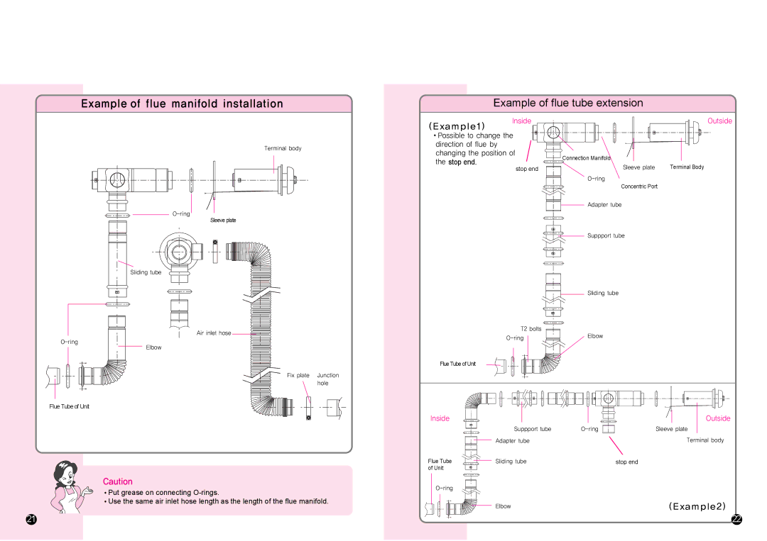 Rinnai RHFE-1510F manual Example of flue tube extension 