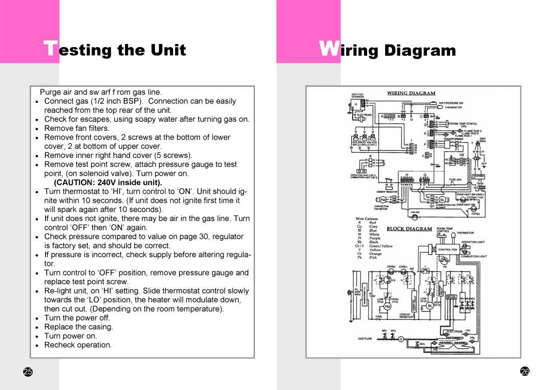 Rinnai RHFE-1510F manual Wiring Diagram 