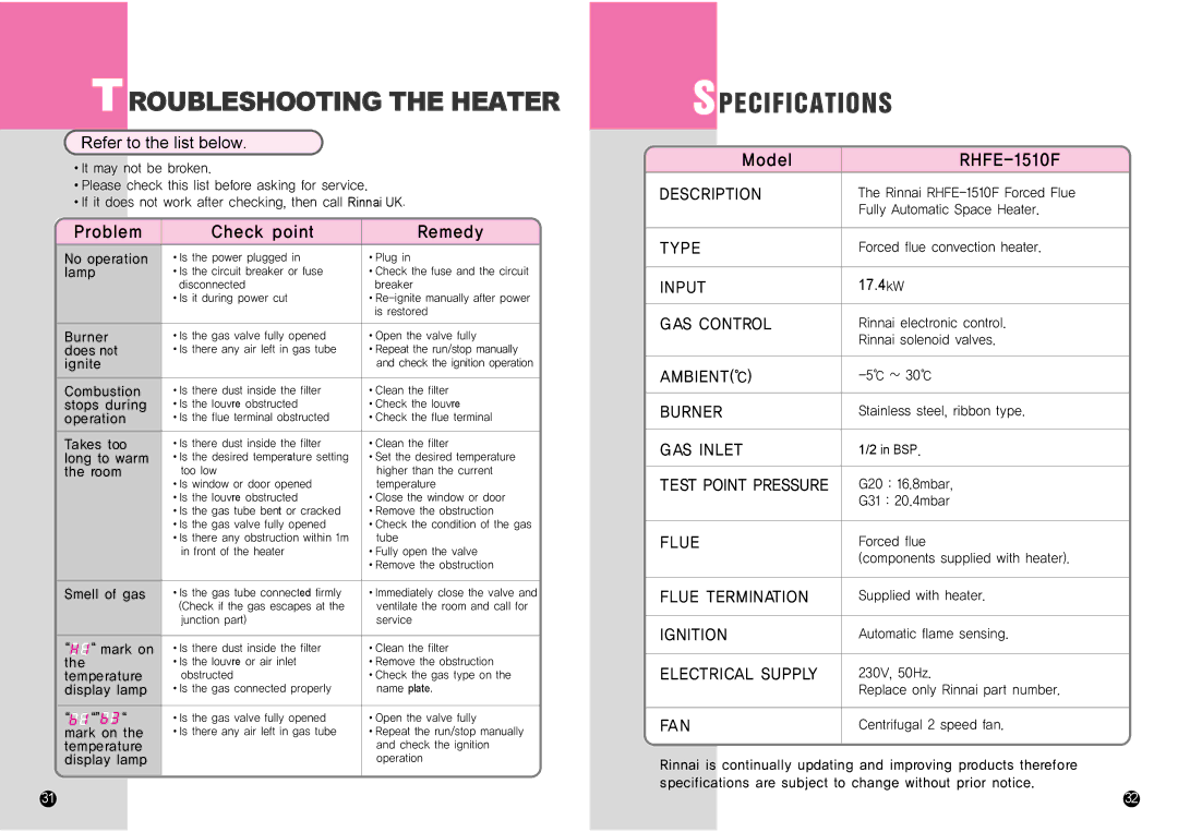 Rinnai RHFE-1510F manual Troubleshooting the Heater 