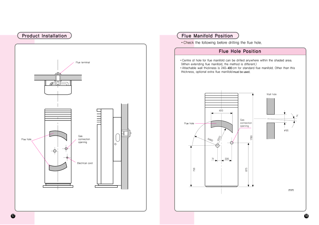 Rinnai RHFE-1510F manual 400 