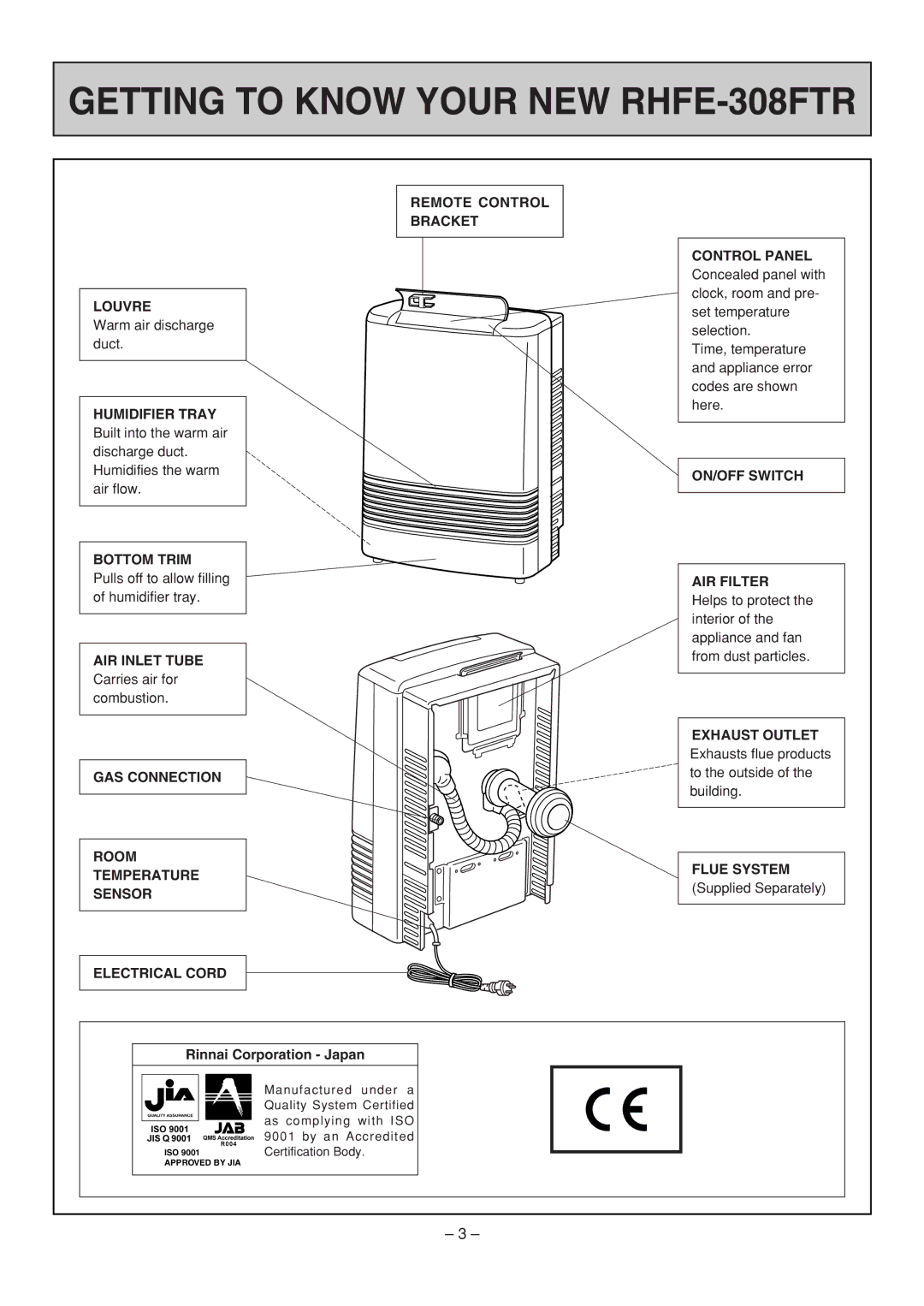 Rinnai RHFE-308 FTR user manual Getting to Know Your NEW RHFE-308FTR, Louvre 