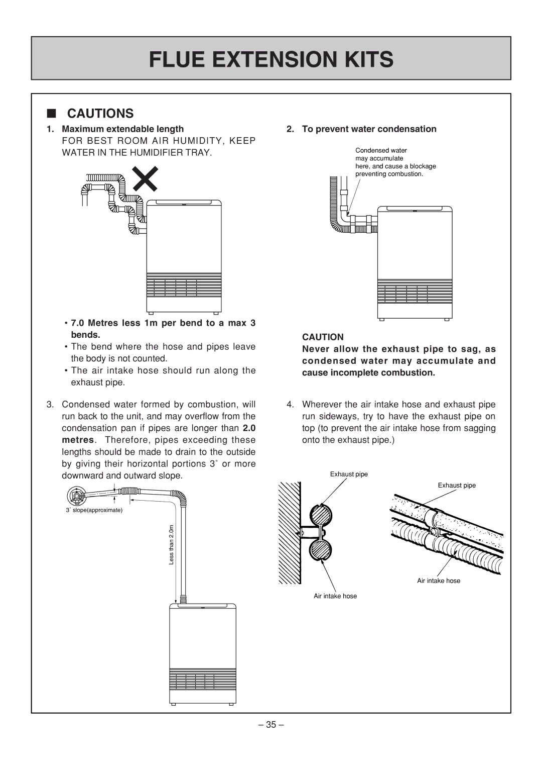 Rinnai RHFE-308 FTR Maximum extendable length, Metres less 1m per bend to a max 3 bends, To prevent water condensation 