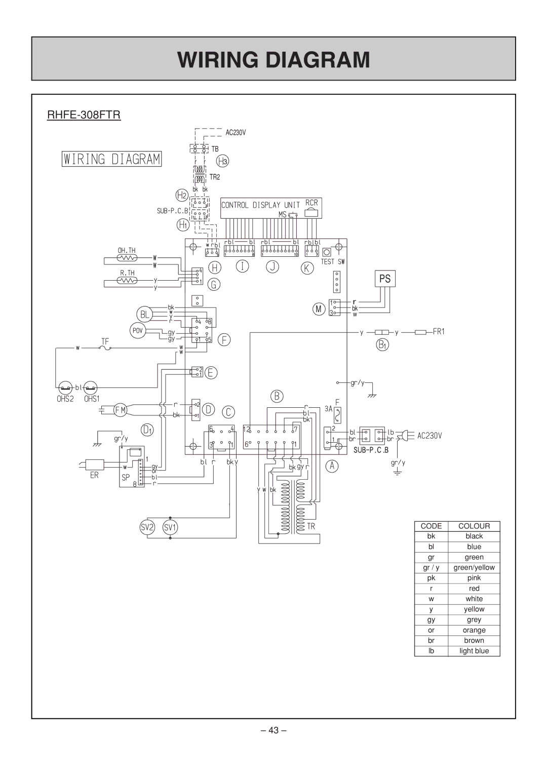 Rinnai RHFE-308 FTR user manual Wiring Diagram, RHFE-308FTR 