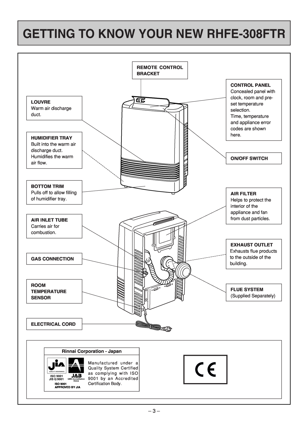 Rinnai RHFE-308 FTR user manual GETTING TO KNOW YOUR NEW RHFE-308FTR 