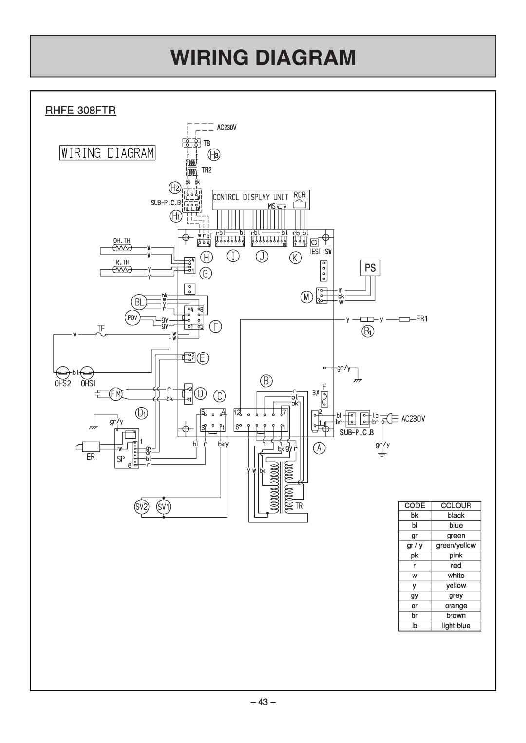 Rinnai RHFE-308 FTR user manual Wiring Diagram, RHFE-308FTR 