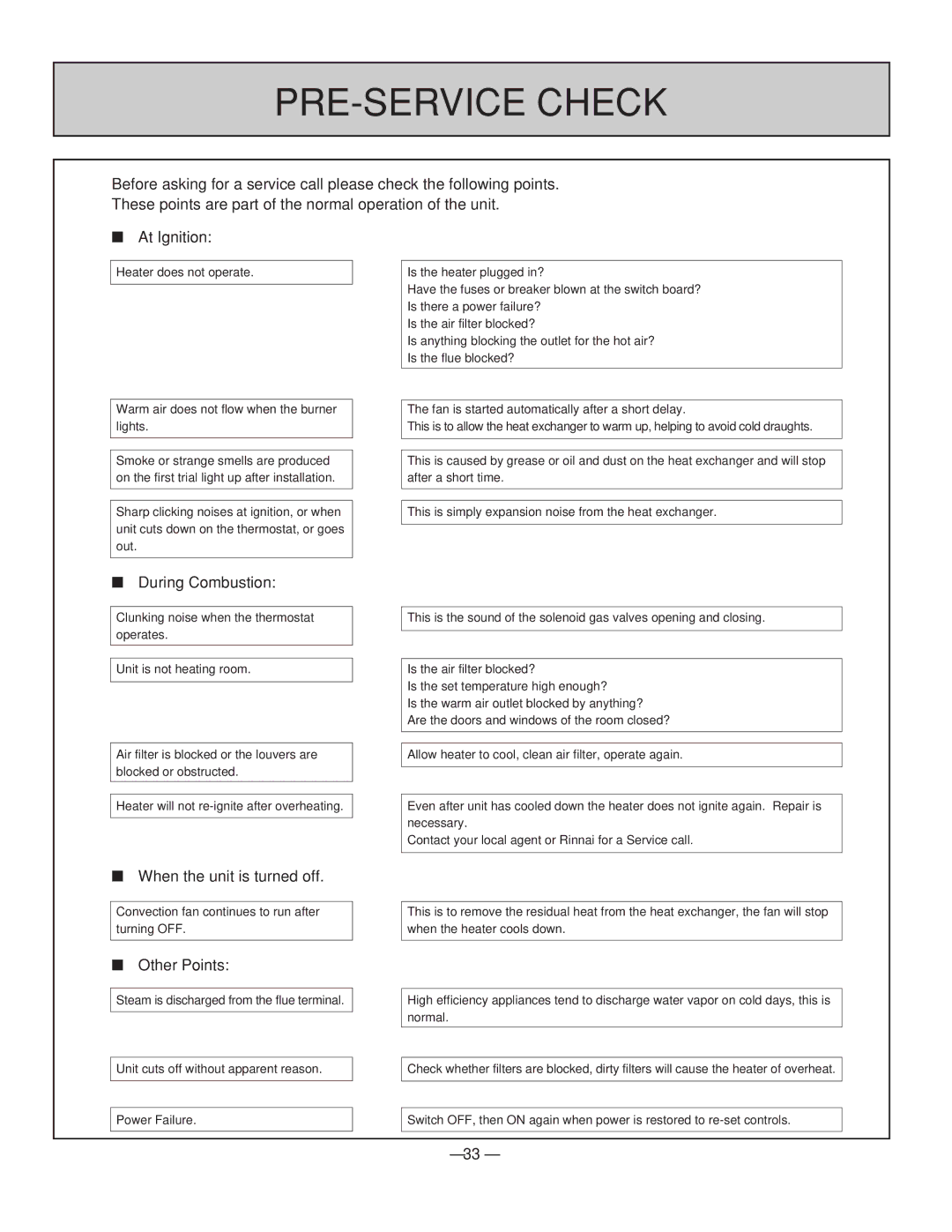 Rinnai RHFE-431FA installation manual PRE-SERVICE Check, At Ignition, During Combustion, Other Points 