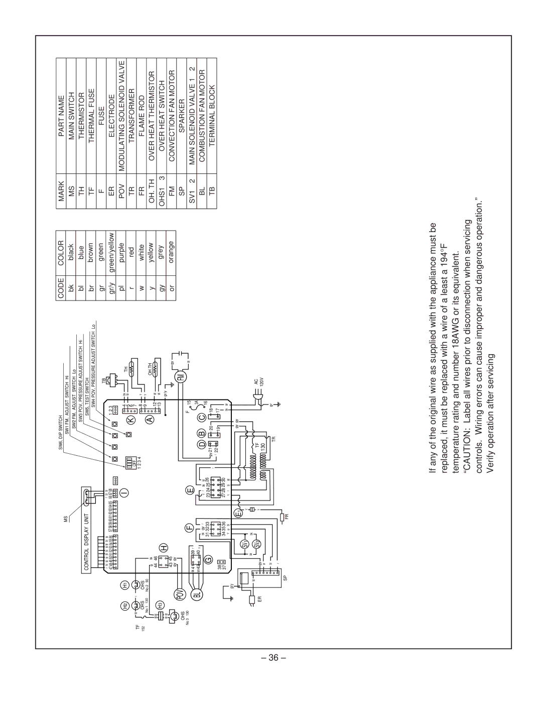 Rinnai RHFE-431FA installation manual Code Color 