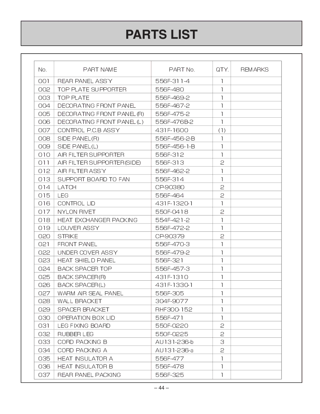 Rinnai RHFE-431FA installation manual Parts List 