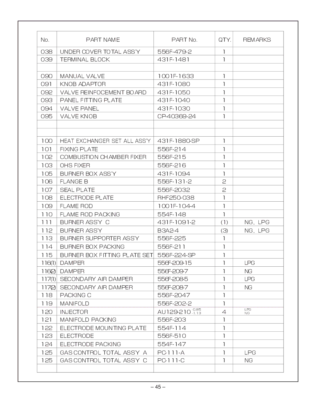 Rinnai RHFE-431FA installation manual 